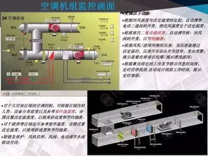 商業中心弱電智能化系統行家方案展示——計算機信息系統集成